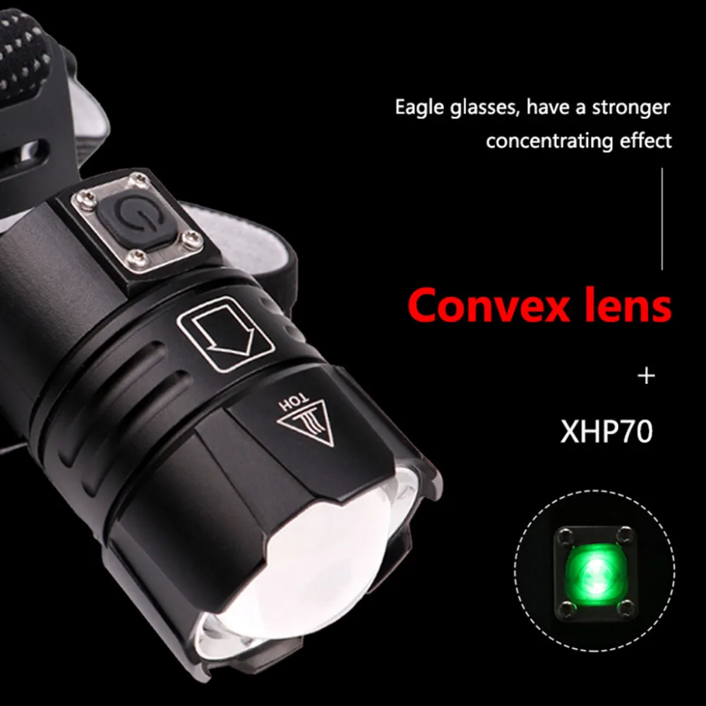 XHP70 светодиодный налобный светильник светодиодный usb зарядка налобный фонарь на голову велосипедный светильник Bicicleta аксессуары водонепроницаемый Luz de bicicleta