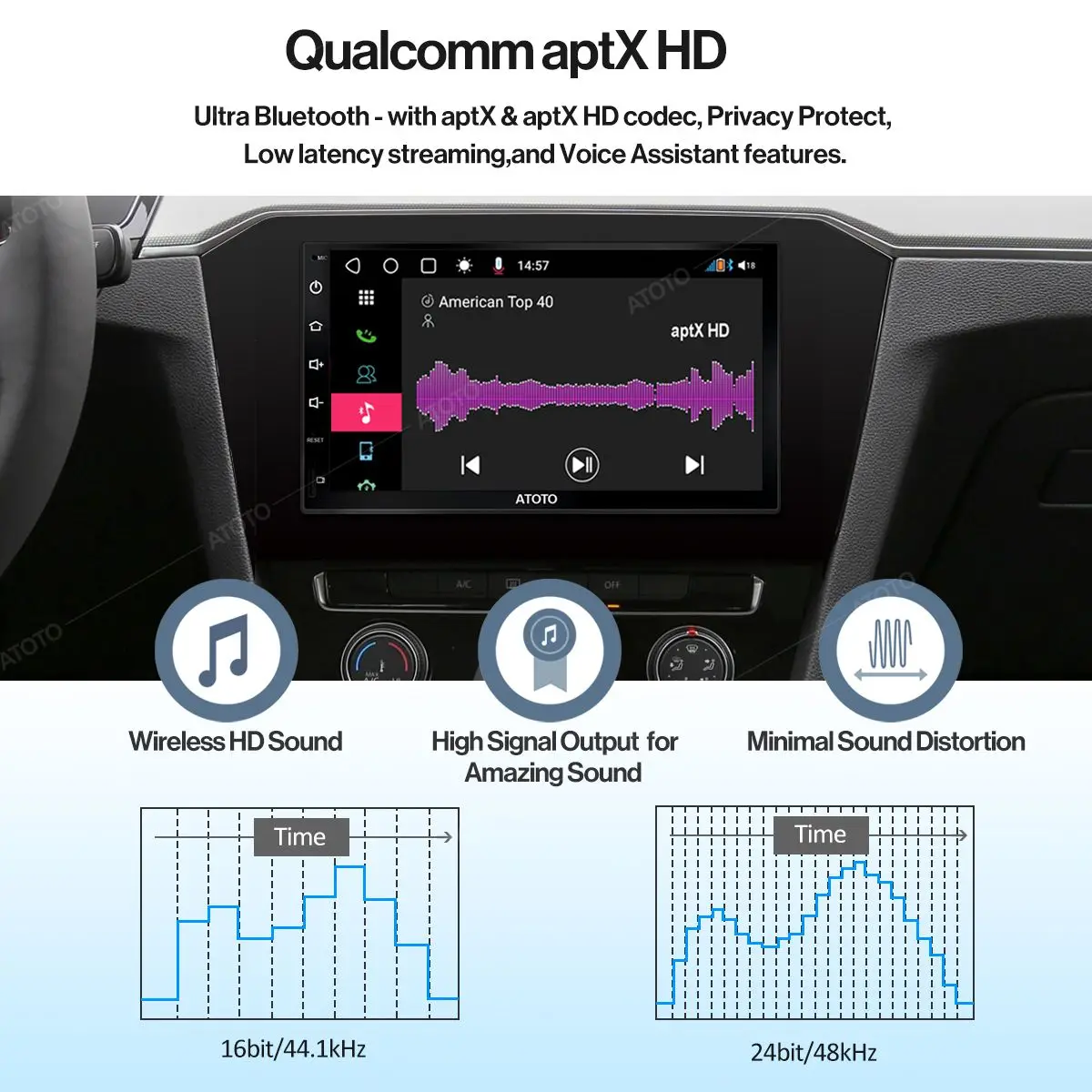 Автомобильные стереонавигационные радио-видео мультимедийные плееры ATOTO S8 ， с