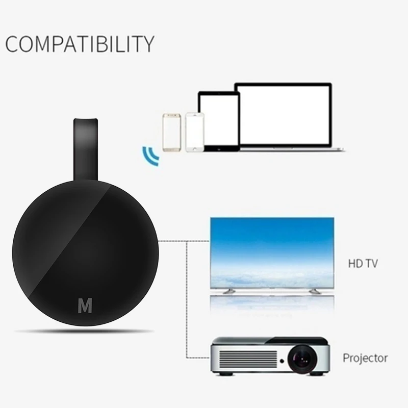 G7M беспроводной Hdmi с тем же экранный преобразователь/push Treasure поддерживает Youtube Google хром беспроводной экран/Ios12.0 система