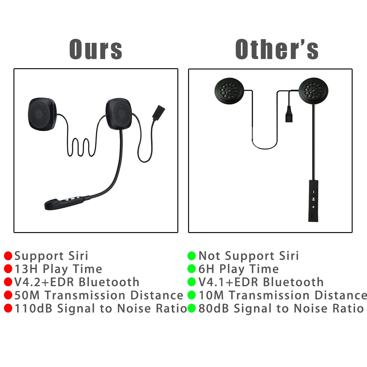 Bluetooth-гарнитура для мотоциклетного шлема водонепроницаемая 50 м | Автомобили и