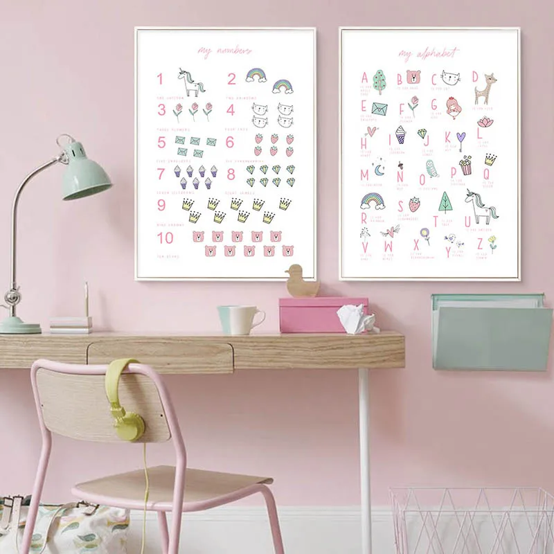 Алфавит с цифрами детские светящиеся стены Искусство на холсте картина в