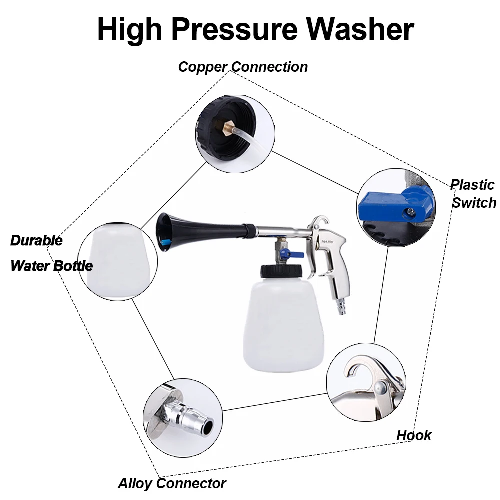 Пистолет для мойки высокого давления портативный пенораспылитель чистки внутри