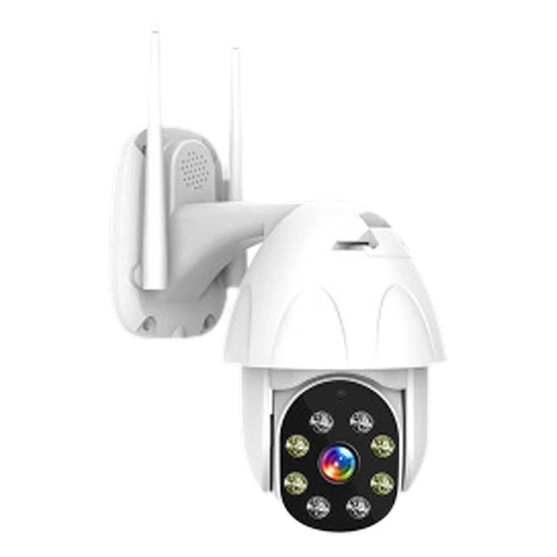 

Video Surveillance