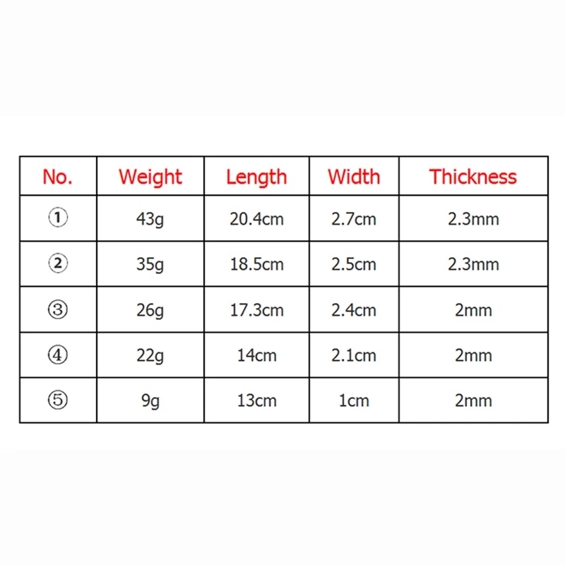 Сервировочная вилка из нержавеющей стали для десерта фруктовая посуда кухонная
