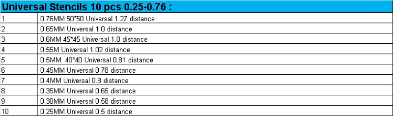 

27 Pcs Directly Heat BGA Reball Reballing Jig BGA Stencil Holder Template For BGA Rework