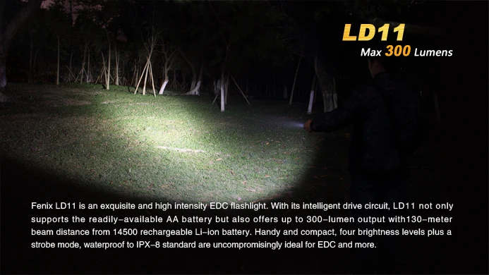 Fenix LD11 Cree XP-G2 R5 300 Lumens1* AA или 1*14500 батарея большой-яркий светодиодный фонарик Портативный походы в горы