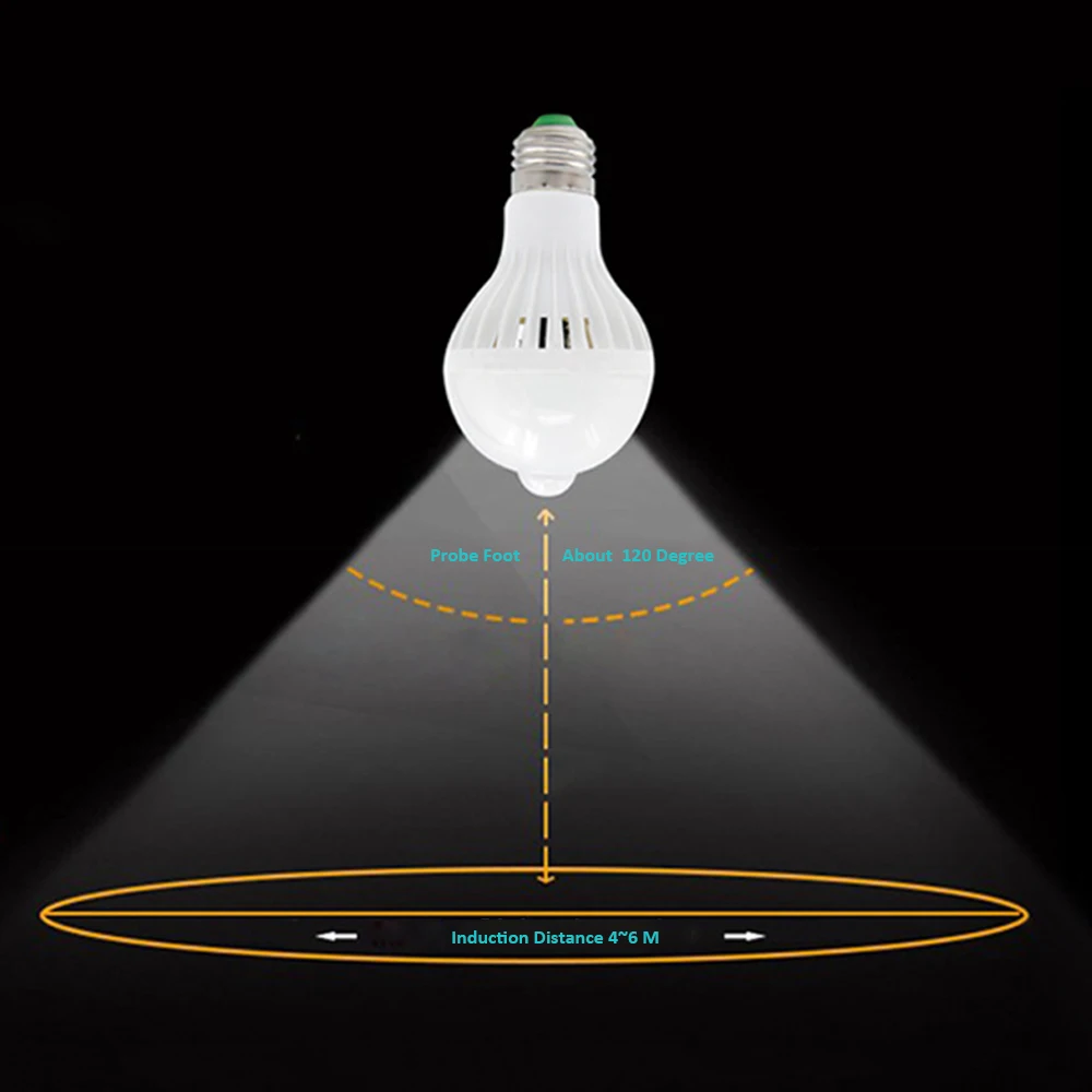 Светодиодный датчик движения PIR Сенсор лампа E27 5 Вт 7 9 Автоматическое включение/OFF