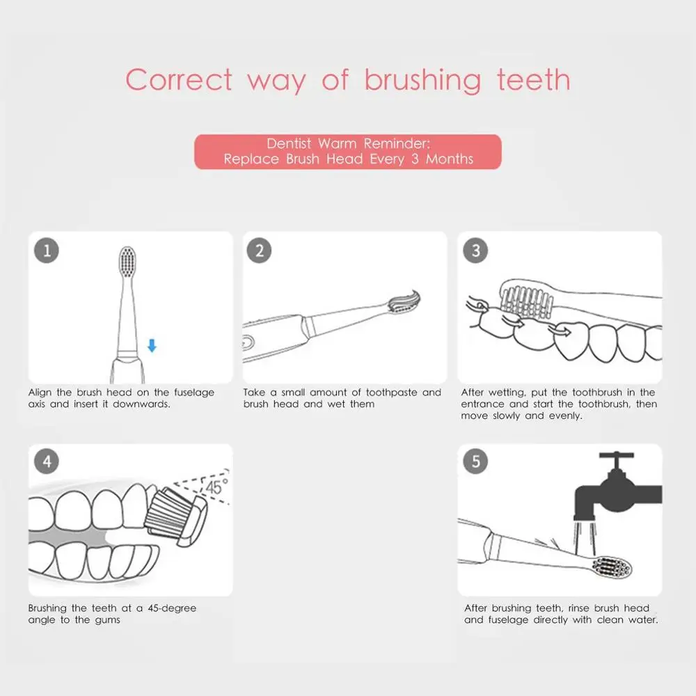 

Rechargeable Sonic Electric Toothbrush with Replacement Toothbrush Heads 5 Modes Waterproof Ultrasonic Tooth Brush Adult