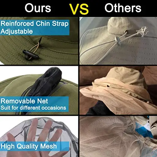 Fiyat 8 Fanlar çıkarılabilir Kafa Net şapka Güneş şapkası Kova şapka Gizli Net Mesh Maske Balıkçılık Yürüyüş Için Bahçe Erkekler Kadınlar