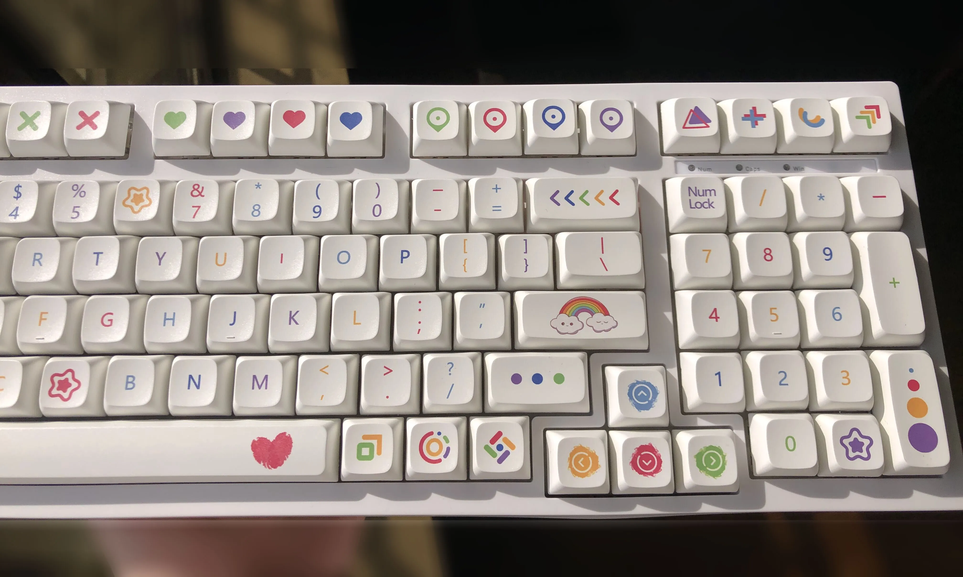 

MX Switch, XDA Profile