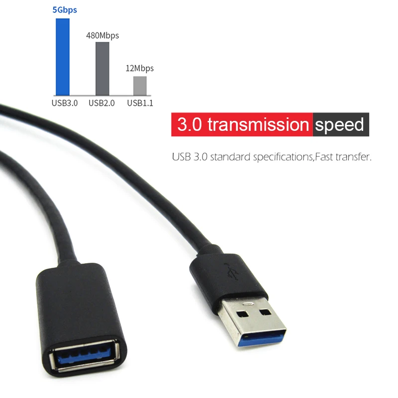 Кабель-удлинитель USB 3 0 со штекером на гнездо для быстрой синхронизации данных |