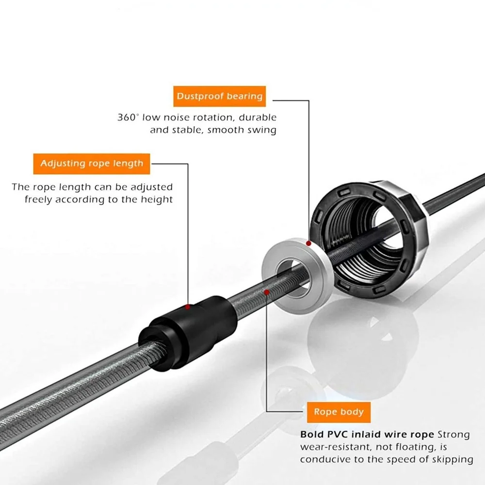 구매 2021 새로운 휴대용 점프 밧줄 엉킴없는 볼 베어링 빠른 건너 뛰기 밧줄 속도 훈련 크로스 피트 체육관 운동 홈 야외 저렴한 2021 새로운 휴대용 점프 밧줄 엉킴없는 볼 베어링 빠른 건너 뛰기 밧줄 속도 훈련 크로스 피트 체육관 운동 홈 야외