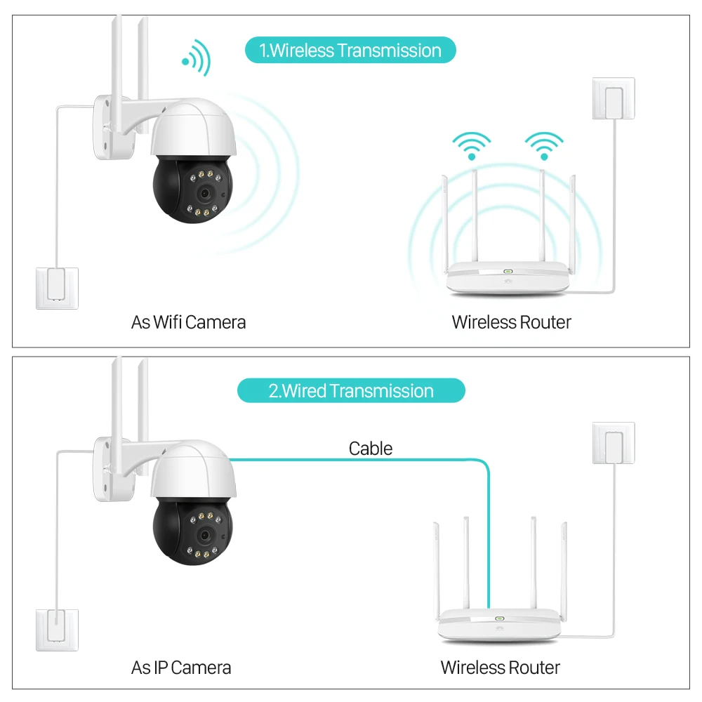Nuvem à Prova Água de Segurança em Casa Ptz ao ar Anbiux Livre Câmera fi 3mp Velocidade Dome Rastreamento Automático ip Camere Dwaterproof P2p Onvif Cctv 5mp wi 13 Segurança e Proteção