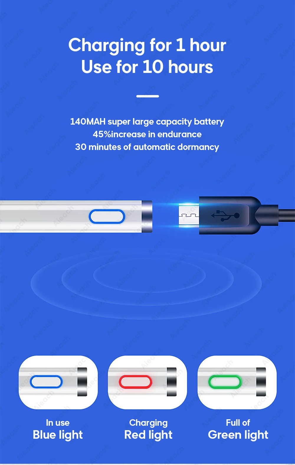 Активный стилус сенсорная ручка для Apple iPad Pro 11 12,9 10,5 9,7 miini 5 Air Smart емкость карандаш для iPhone huawei Xiaomi планшет