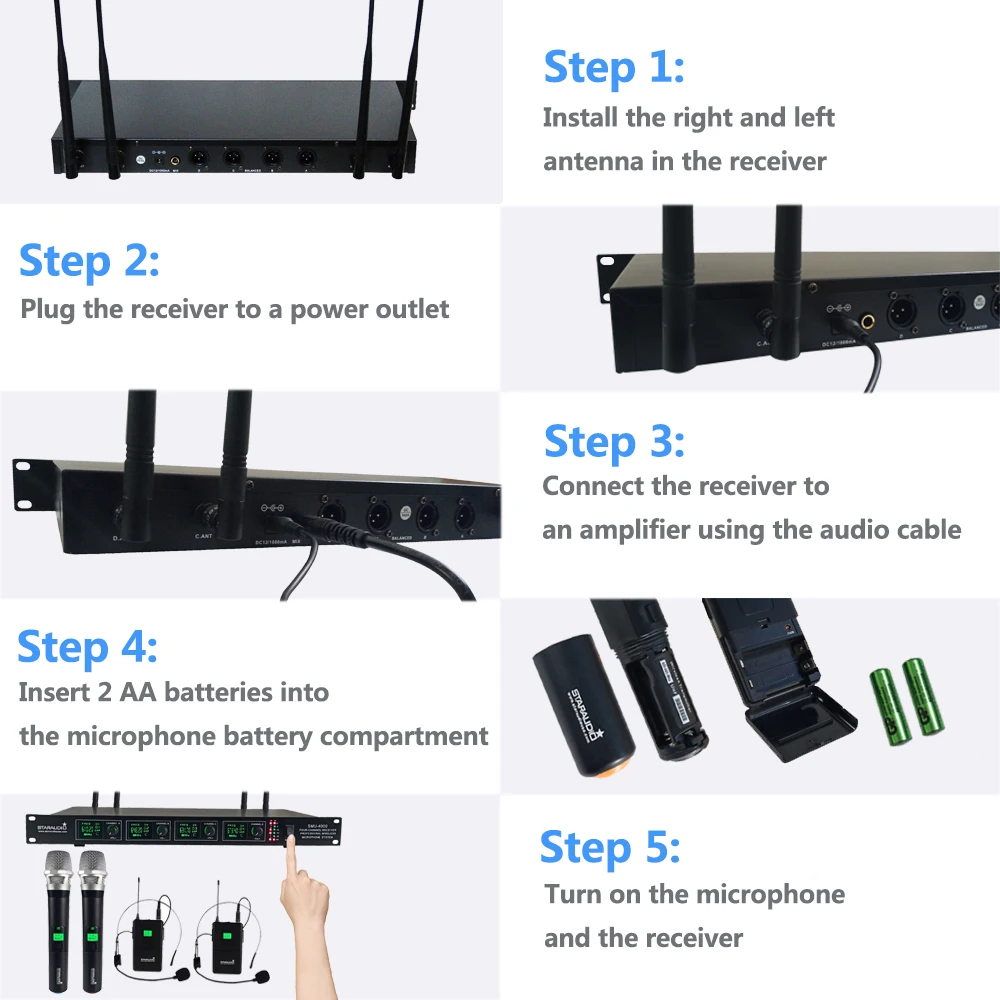 

4 Channel UHF Microphone System Wireless Dynamic 2CH Handheld 2CH Bodypack Headset Lavalier Lapel Mic for Karaoke SMU-4000AB