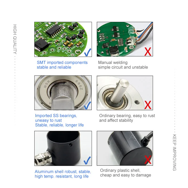 Фотоэлектрический Поворотный энкодер CHBG с пошаговым диаметром 58 мм фланцевый