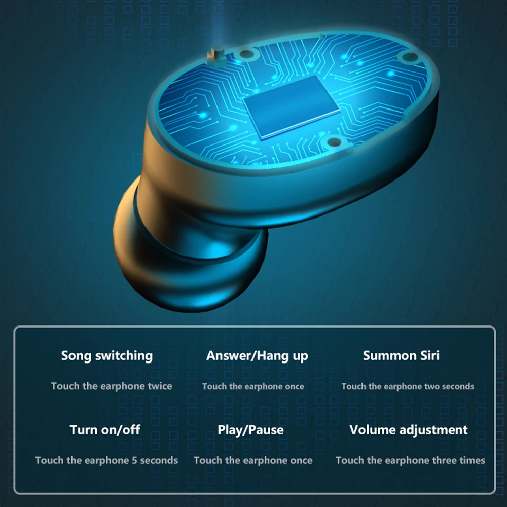 TWS Bluetooth 5 0 наушники беспроводные наушники-вкладыши 2000 мАч с зарядным боксом 9D Stereo
