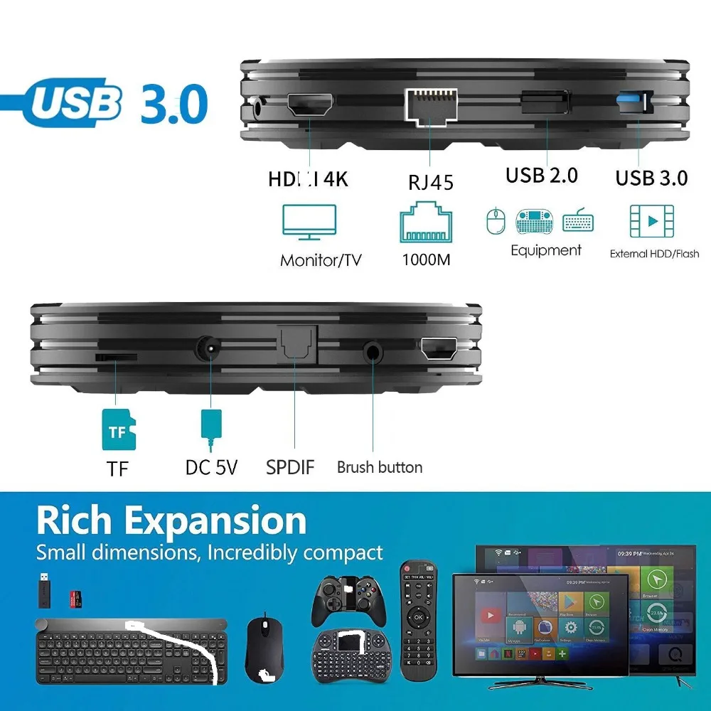 20 шт./лот HK1 MAX Plus Восьмиядерный Android 9,0 Smart tv Box 4 Гб 128 Гб 64 ГБ 32 ГБ RK3368PRO 1080P H.265 4K youtube Netflix