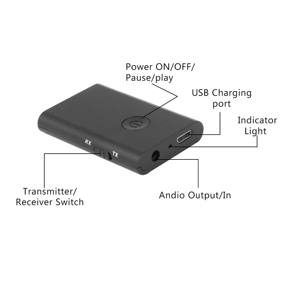 Bluetooth 5,0 Aptx с низкой задержкой RCA Aux 3,5 мм стерео аудио передатчик приемник беспроводной музыкальный адаптер для домашнего автомобиля Динамик ТВ