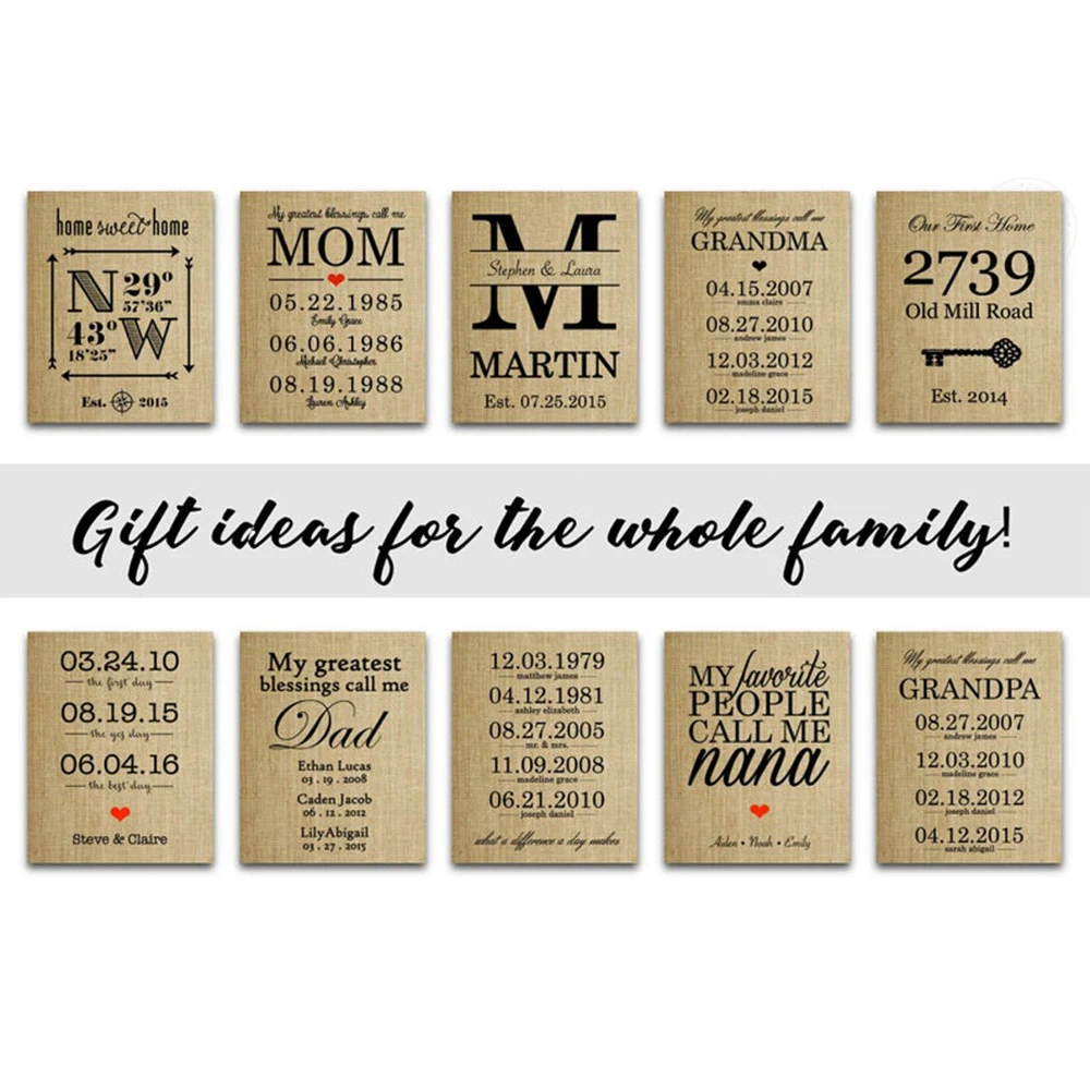 

Grandparent Gifts for Grandma Gift Personalized Gift for Grandma Mothers Day Gift for Grandparents from Grandkid