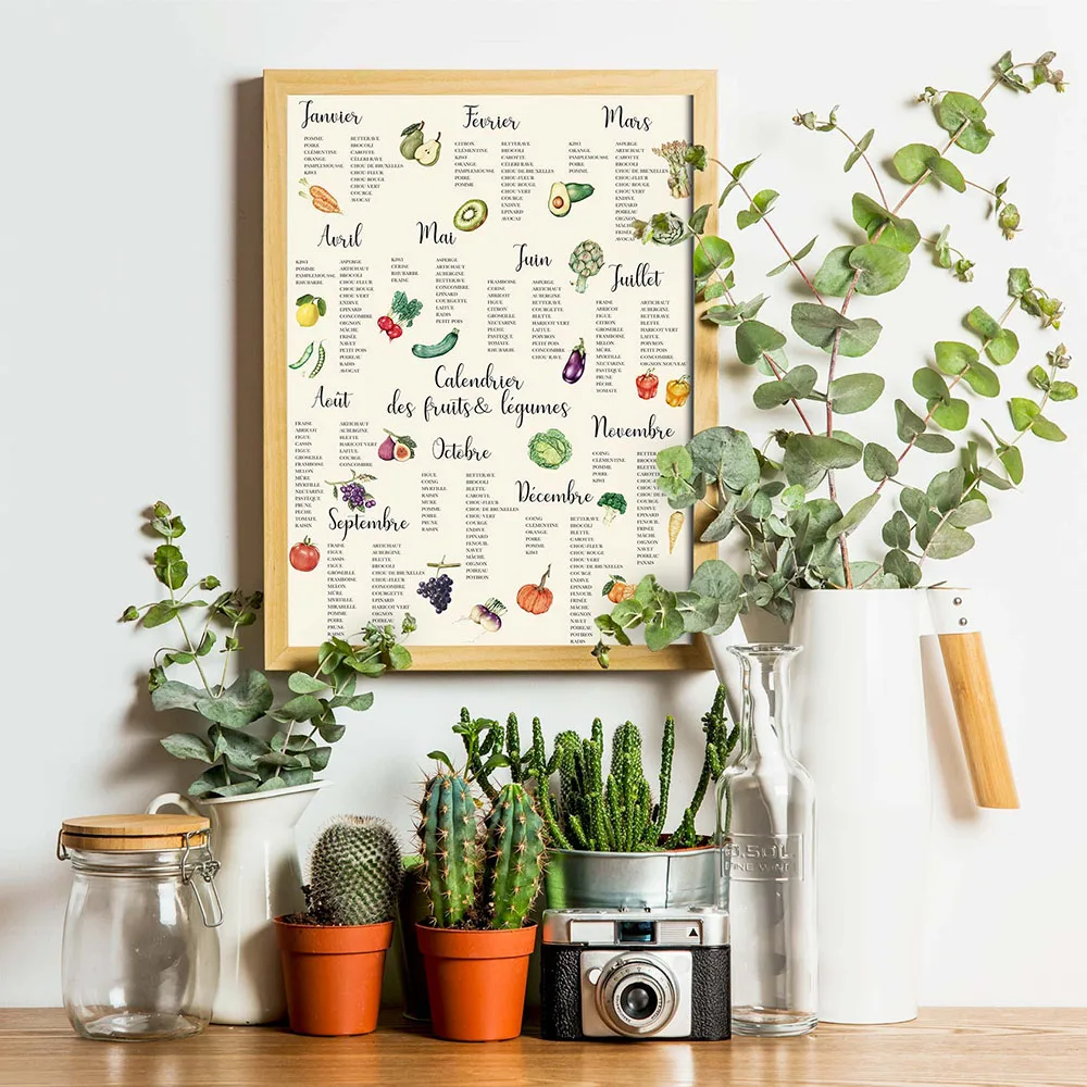Постер с сезонными фруктами и овощами настенная живопись ботаническая