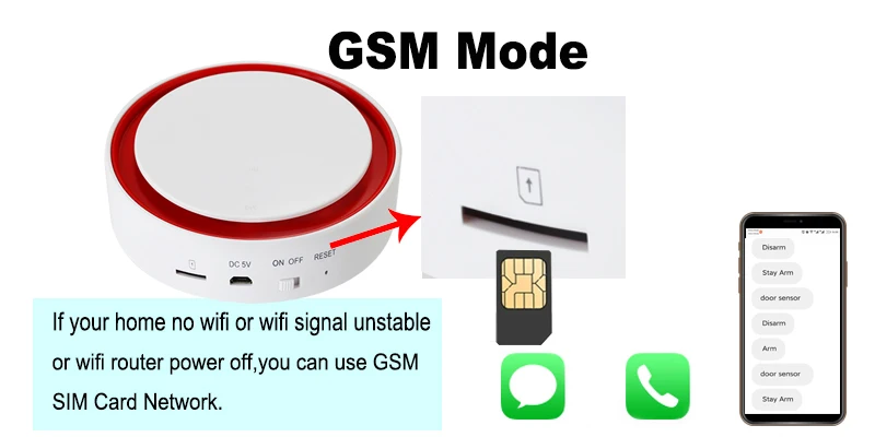Wofea Tuya Wifi GSM вспышка стробоскоп охранная сигнализация 110 дБ звук и светильник SMS автоматический набор приложение push работа с alexa google home