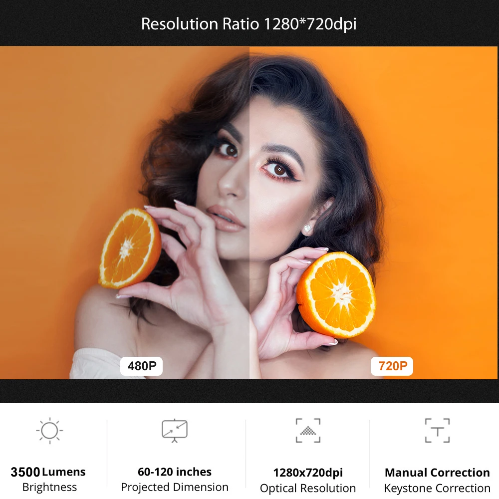 AAO YG420 Мини проектор Native 720P Портативный видео WIFI светодиодный для 1080P мульти экран