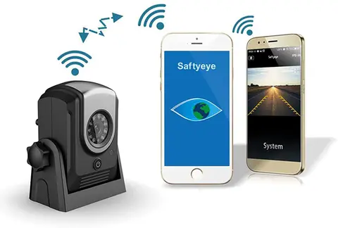 Беспроводная камера заднего вида, Wi-Fi, работает с телефоном, магнитная парковочная камера заднего вида для прицепов, грузовиков, жилых автофургонов