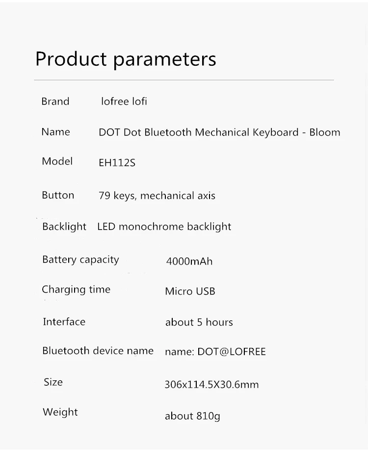 Круглый в горошек Bluetooth Беспроводная помада для девочек синяя ось механическая клавиатура для Apple MAC игровая клавиатура 79(ключ