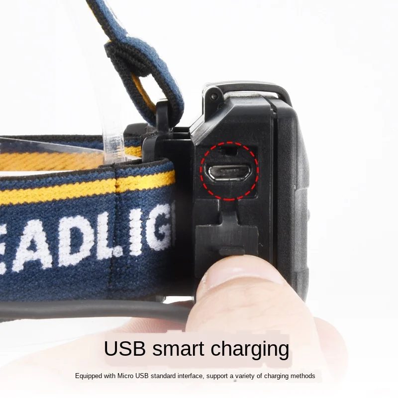 

LED Headlamp Built for Camping, Hiking, Outdoors, Emergency Light, Best Head Lamp for Adults headlamp rechargeable