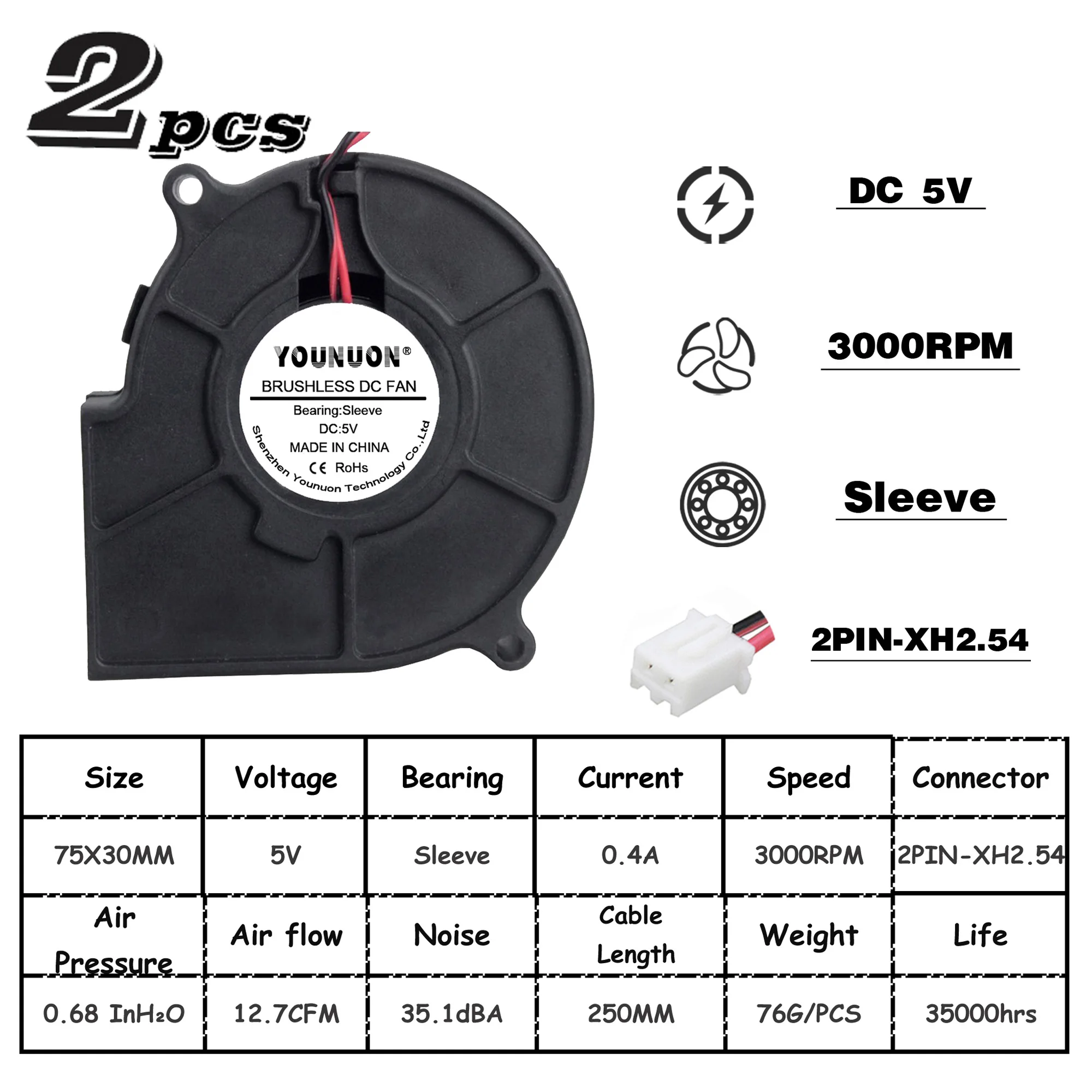 2PCS 5V XH2.54 2 шт. бесщеточный охладитель охлаждения DC веер для центробежного дутьевого вентилятора 75 мм 12 В 24 В 2Pin 75x30 мм 7530 7 см рукав двойной шар радиатора - Цвет лезвия: 2PCS 5V XH2.54
