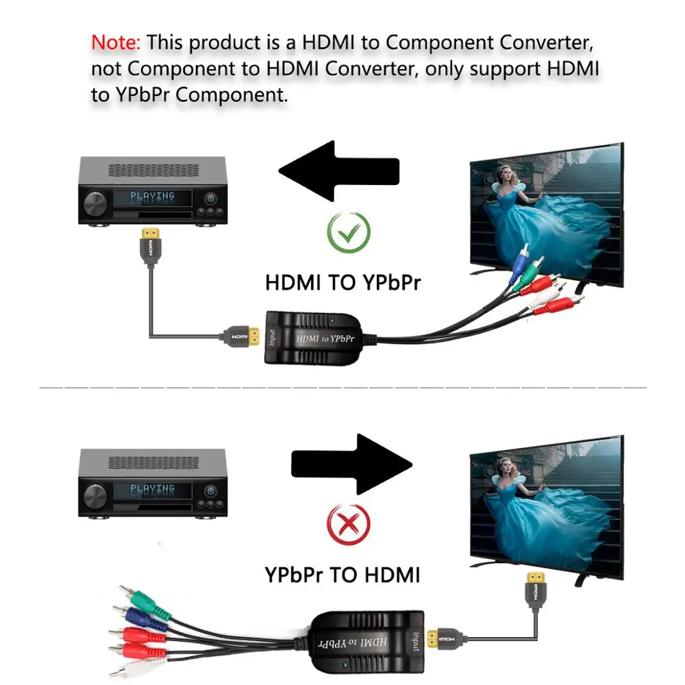 1080P HD Clear HDMI к SCALERRGB компонент YPbPr видео и R/L аудио адаптер конвертер |