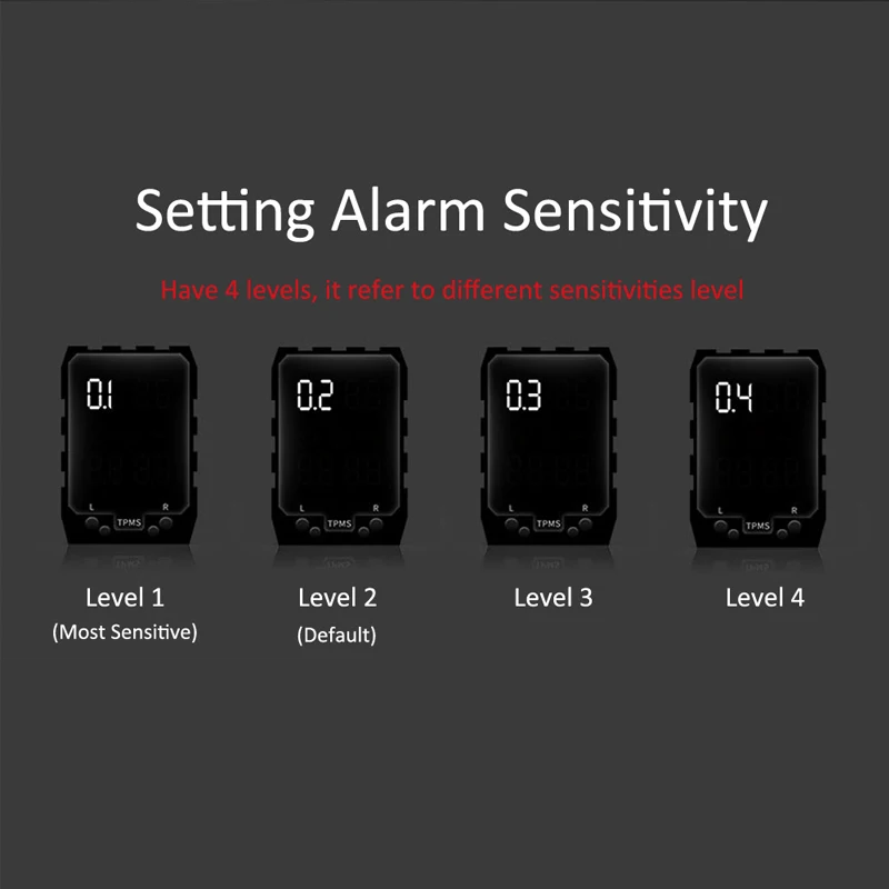 Датчик давления в шинах автомобиля OBD TPMS без датчика цифровой дисплей для Toyota high