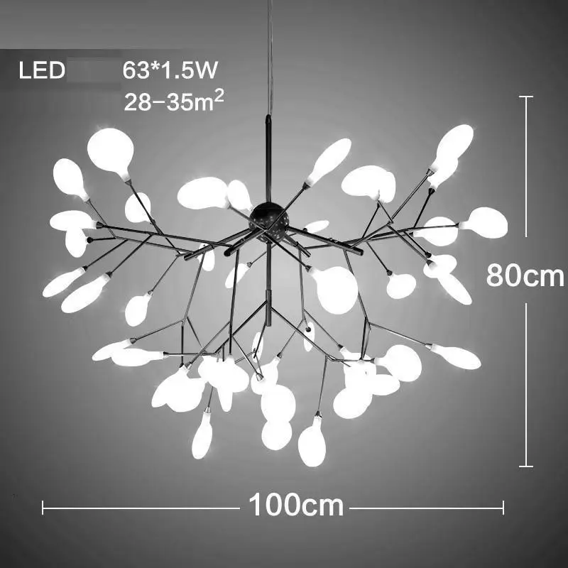 

Moderne Design Hanglamp Industrieel Hang De Techo Led Pendant Light Luminaria Deco Maison Lampara Colgante Hanging Lamp