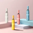 Полностью автоматический складной зонт с защитой от ультрафиолета