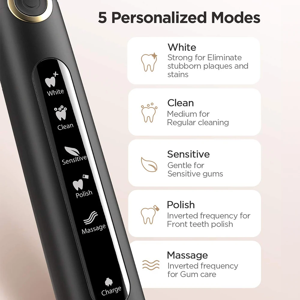 Электрическая зубная щетка Fairywill FW-507 USB зарядное устройство IPX7 Водонепроницаемая