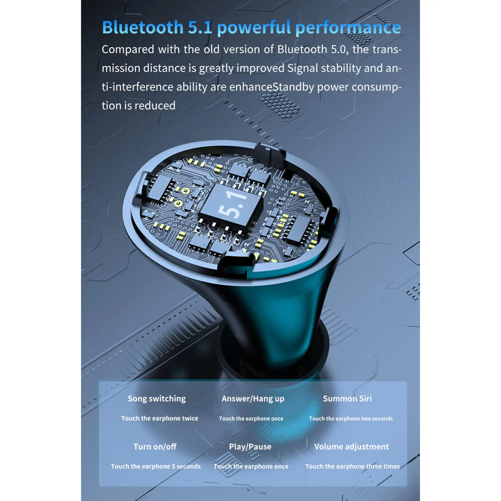 

Беспроводные наушники M18, Bluetooth 5,0, Hi-Fi стерео звук, IPX7 водонепроницаемые беспроводные наушники-вкладыши