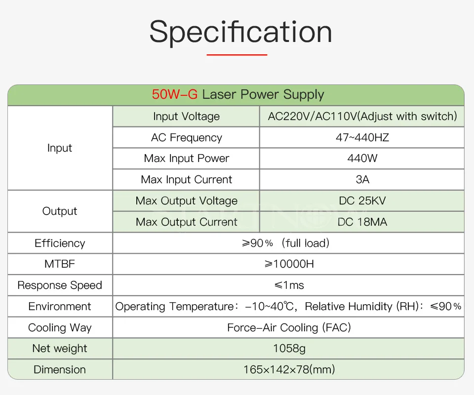 50W-G MYJG-50 45 Вт, 50 Вт, ручная сборка CO2 лазерный Питание 110V 220V универсальный блок питания Co2 лазерный источник для лазерная резка, гравировальный станок
