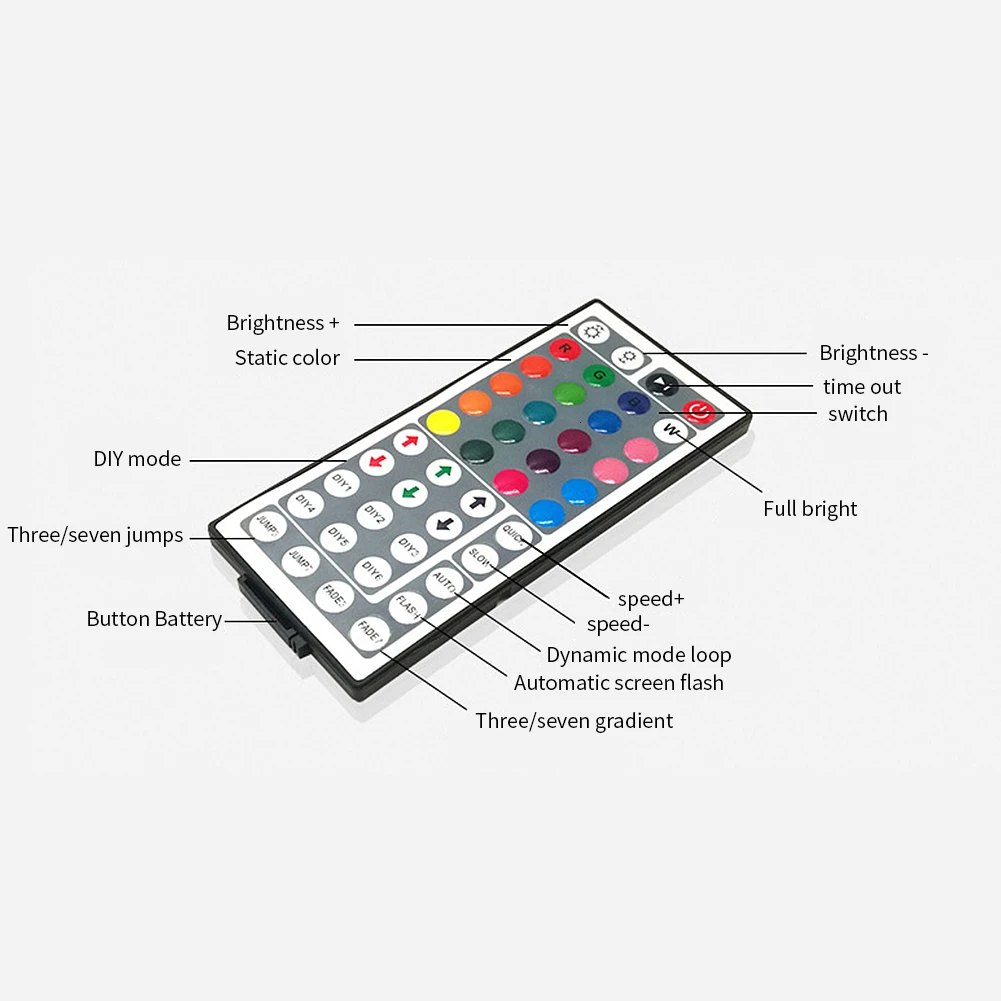 Светодиодная лента водонепроницаемая 25 цветов Rgb 5050 Smd 3528 10 м 12 в пост. Тока | Лампы