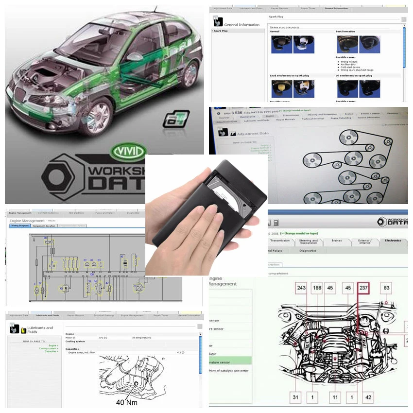 Горячая Распродажа 2021 программное обеспечение для автомобиля яркая