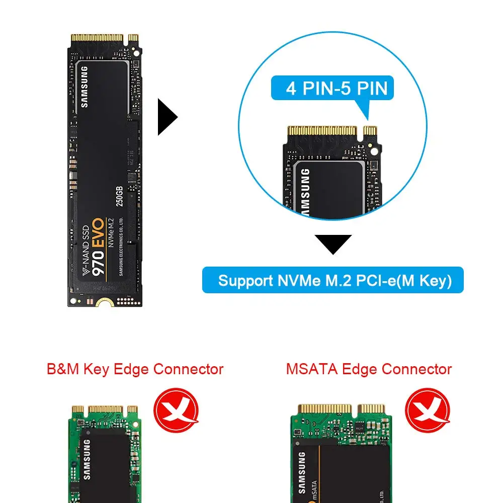 Onvian M.2 Накопитель SSD с протоколом NVMe корпус USB 3 1 к PCI Express type C адаптер 10 Гбит/с Gen 2