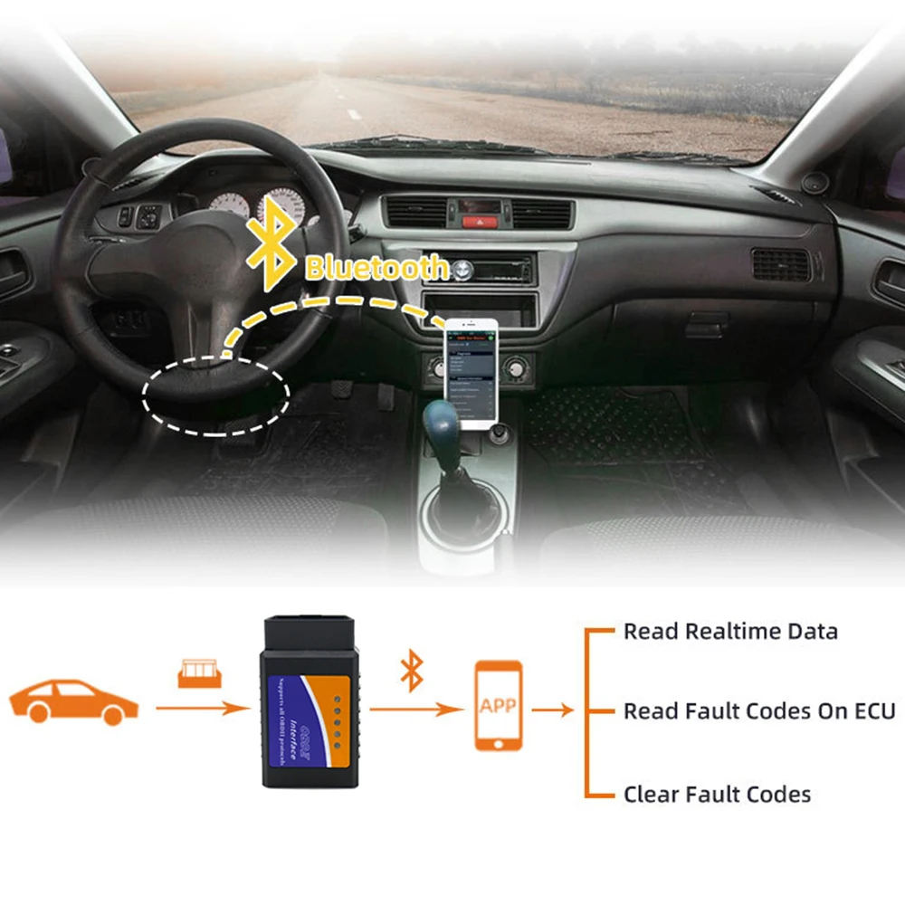НОВЫЙ ELM 327 V1.5 Интерфейс работает на Android Torque CAN-BUS Elm327 Bluetooth OBD2/OBD II автомобильный