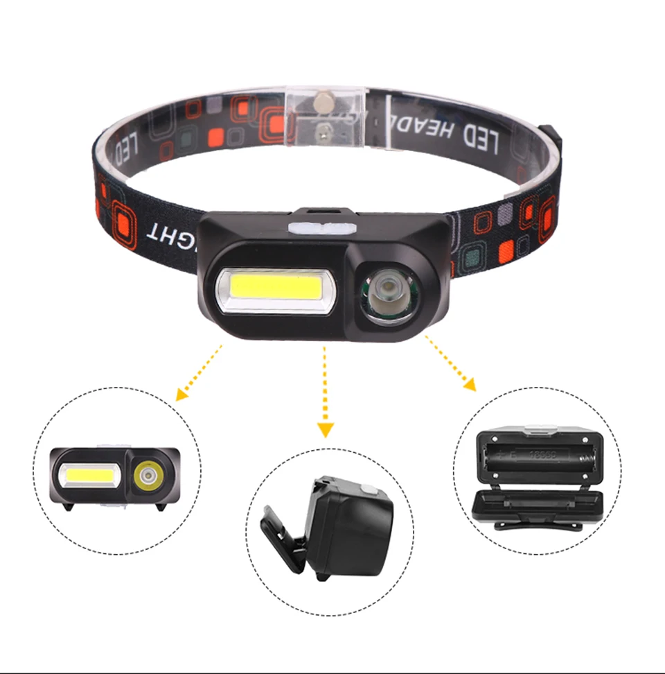 ZHIYU Portable Mini Head Lamp Q5 + COB LED Headlight Double Switch 6 Modes USB Rechargeable 18650 Suitable For Camping | Лампы и