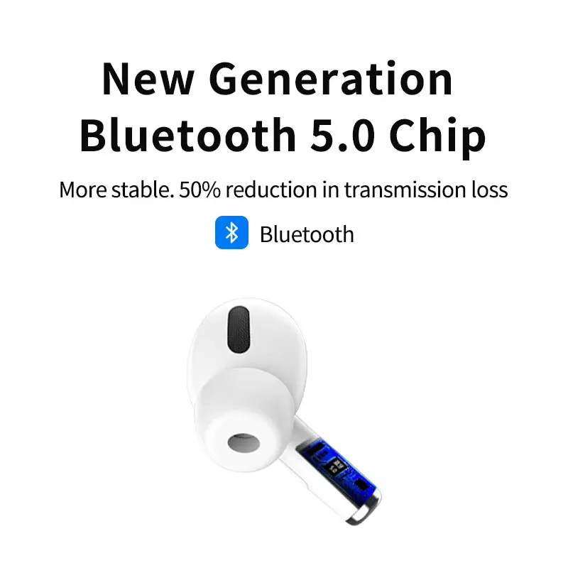 Новые беспроводные наушники Air pro 3 1:1 Bluetooth 5 0 TWS HIFI Спортивная гарнитура с