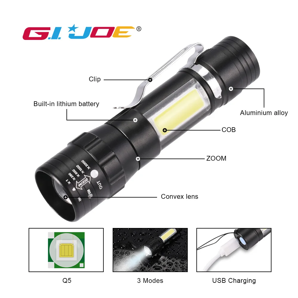 Портативный светодиодный мини фонарик с клипсой на крючке 3 режима Q5