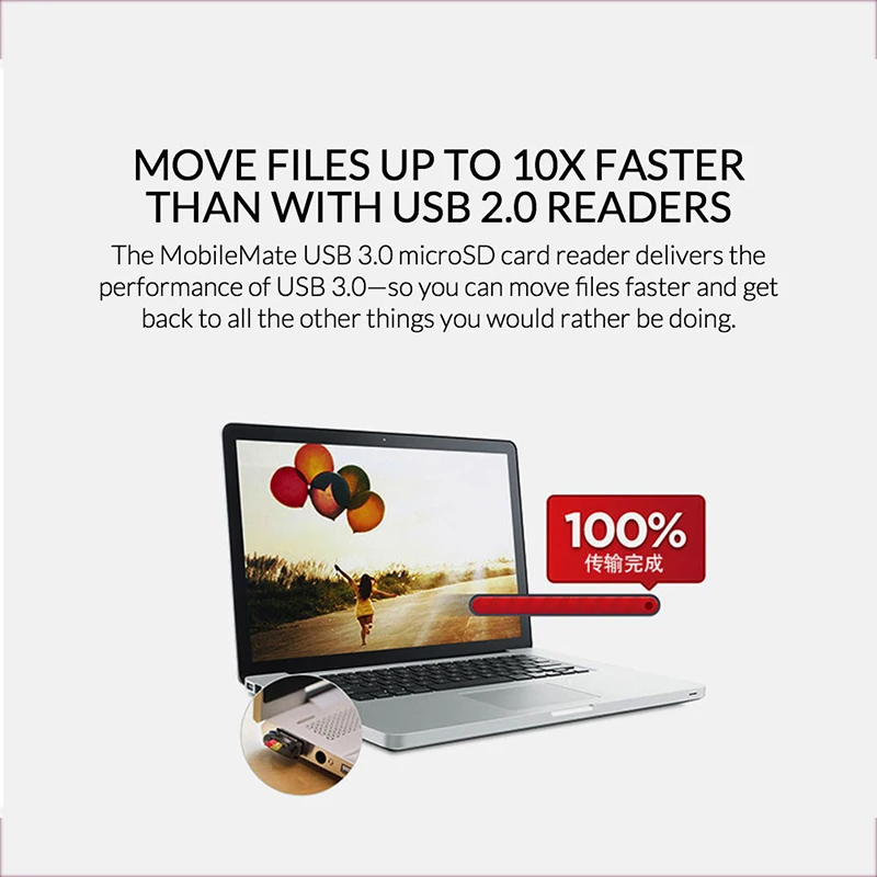 SanDisk устройство для чтения карт памяти USB 3 0 скорость 170 Мб/с Micro SDHC и SDXC с разъемом
