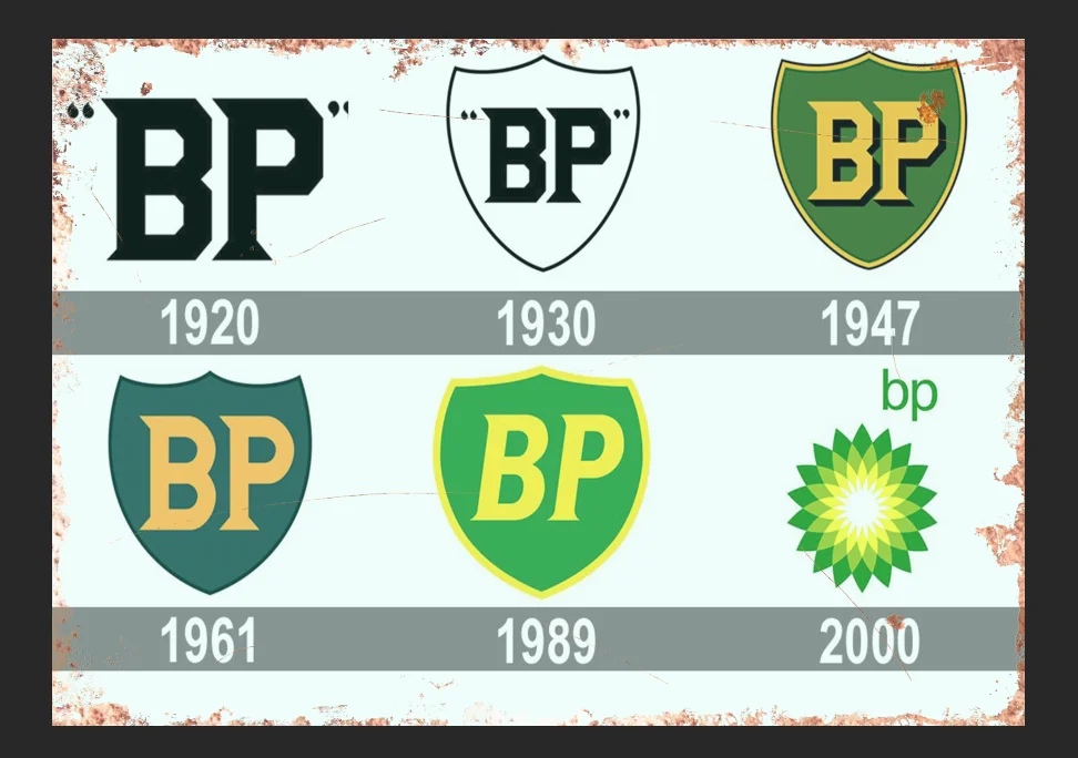 

BP Petrol Retro Metal Sign Man Cave Bar Home Plaque Party Vintage Gift Garage