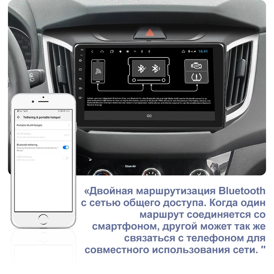 Isudar H53 4G Android 1 Din Авто Радио для hyundai/Creta/IX25- Автомобильный мультимедийный 8 ядерный ram 4 Гб rom 64 Гб gps DVR камера