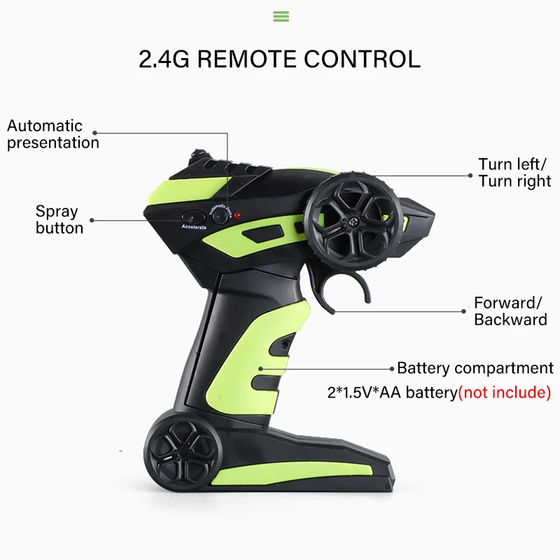 спрей радиоуправляемый авт