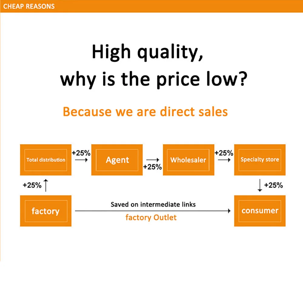 Гибкий вал 3 2 мм патрон распределение шлифовка электрическая дрель подвесная